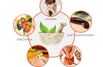 Panchkarma